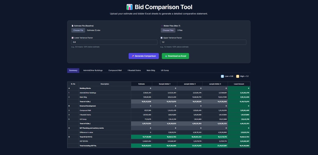 Bid Comparison & BOQ Validation Platform